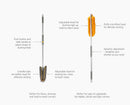 CleanTech™ Adjustable High Zone &amp; Floor Duster Set